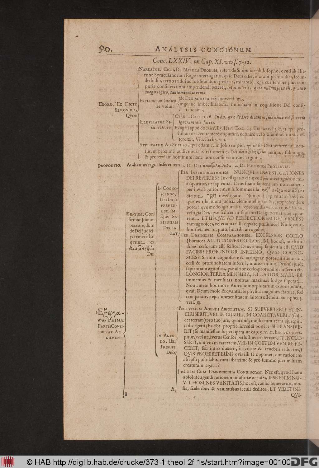 http://diglib.hab.de/drucke/373-1-theol-2f-1s/00100.jpg