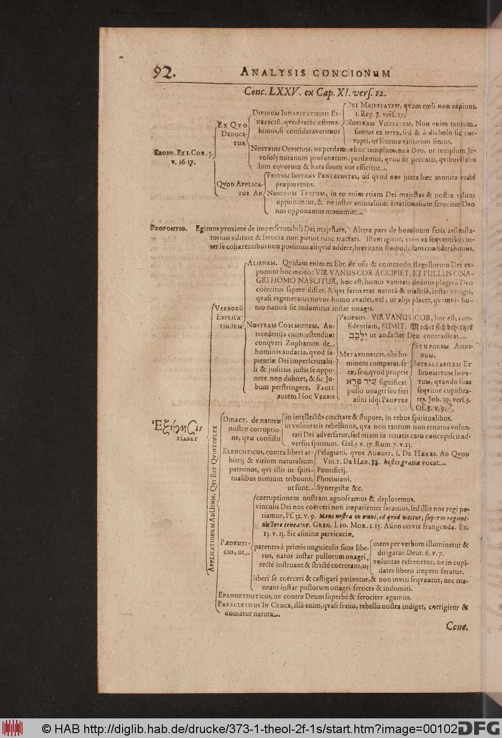 http://diglib.hab.de/drucke/373-1-theol-2f-1s/00102.jpg