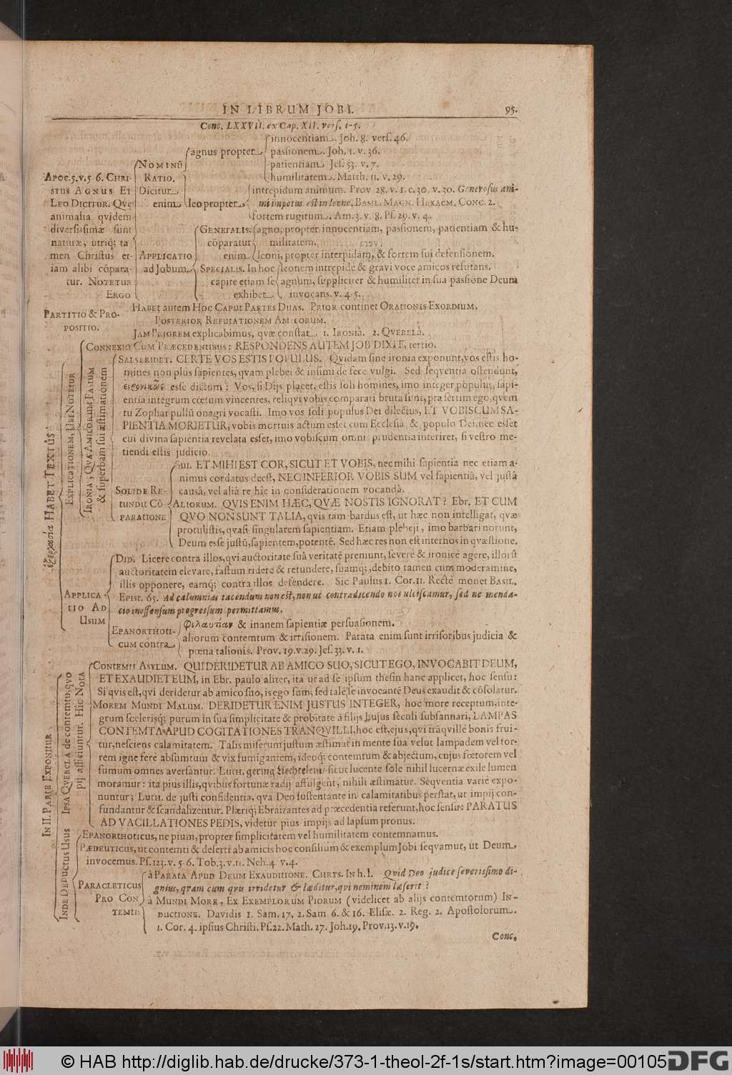 http://diglib.hab.de/drucke/373-1-theol-2f-1s/00105.jpg