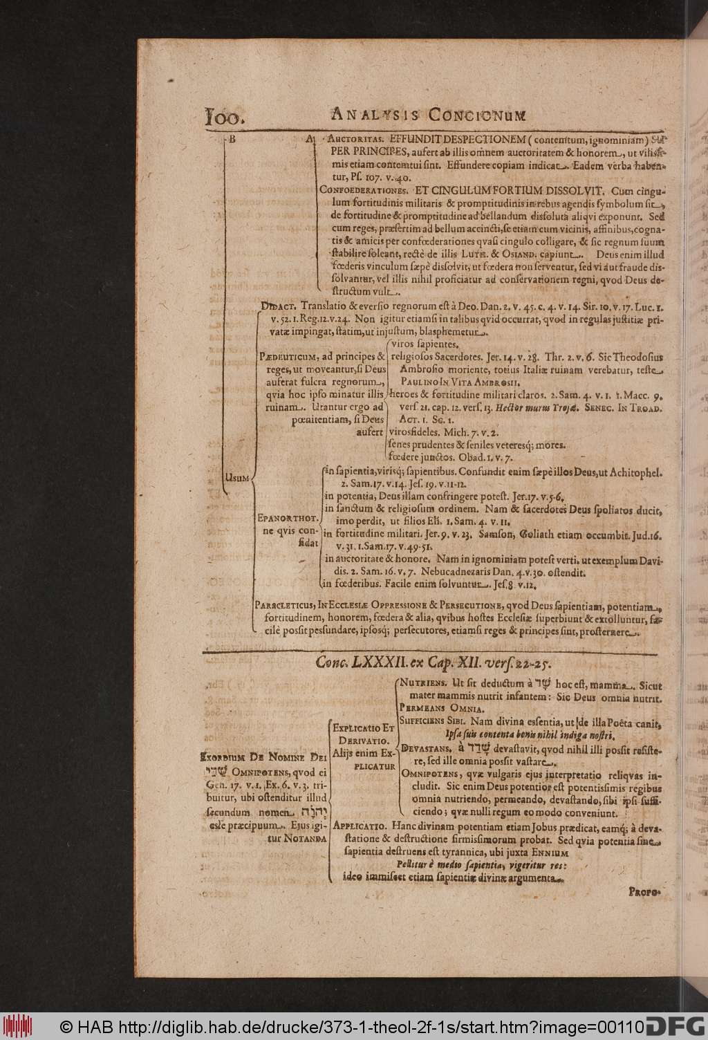 http://diglib.hab.de/drucke/373-1-theol-2f-1s/00110.jpg
