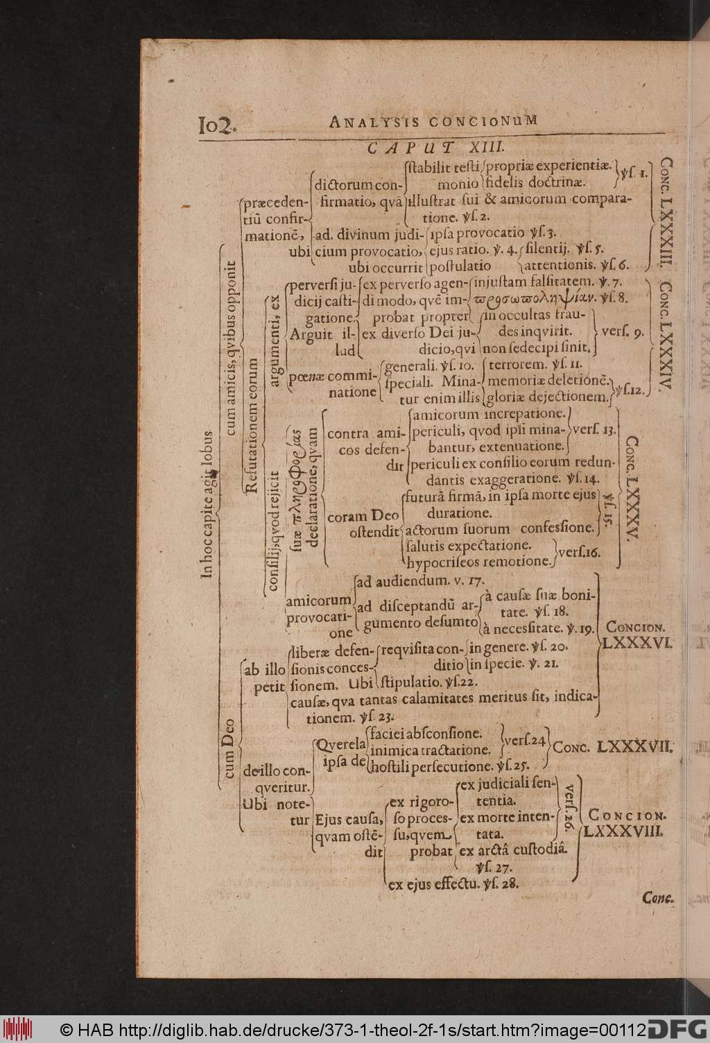 http://diglib.hab.de/drucke/373-1-theol-2f-1s/00112.jpg