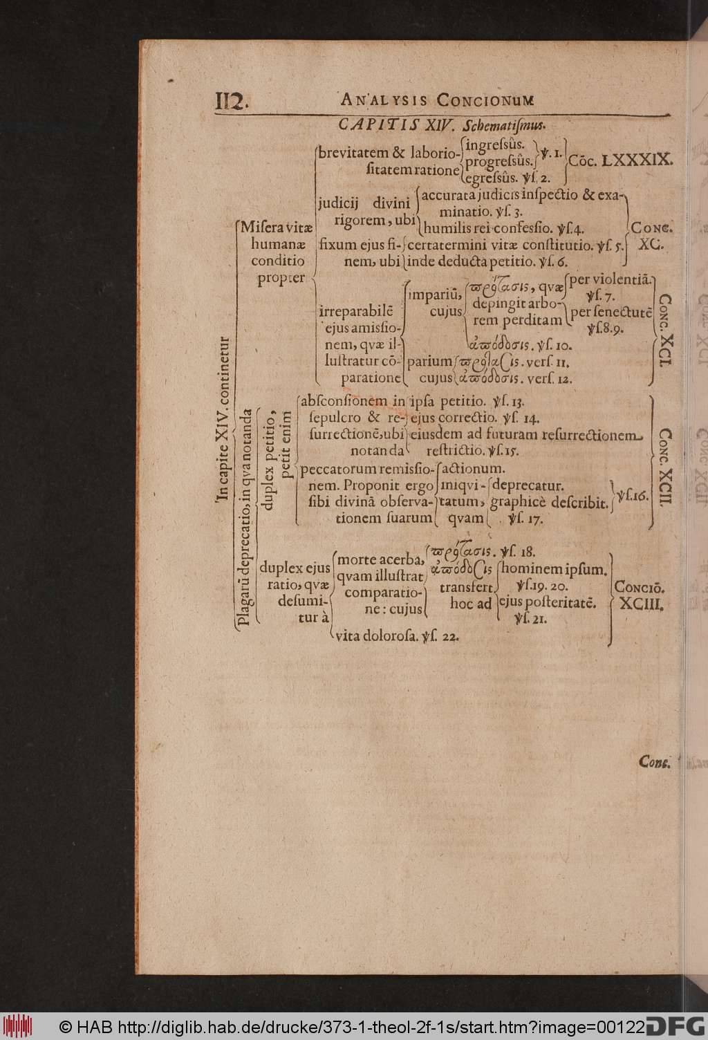 http://diglib.hab.de/drucke/373-1-theol-2f-1s/00122.jpg