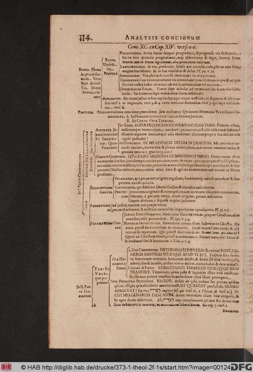 http://diglib.hab.de/drucke/373-1-theol-2f-1s/00124.jpg