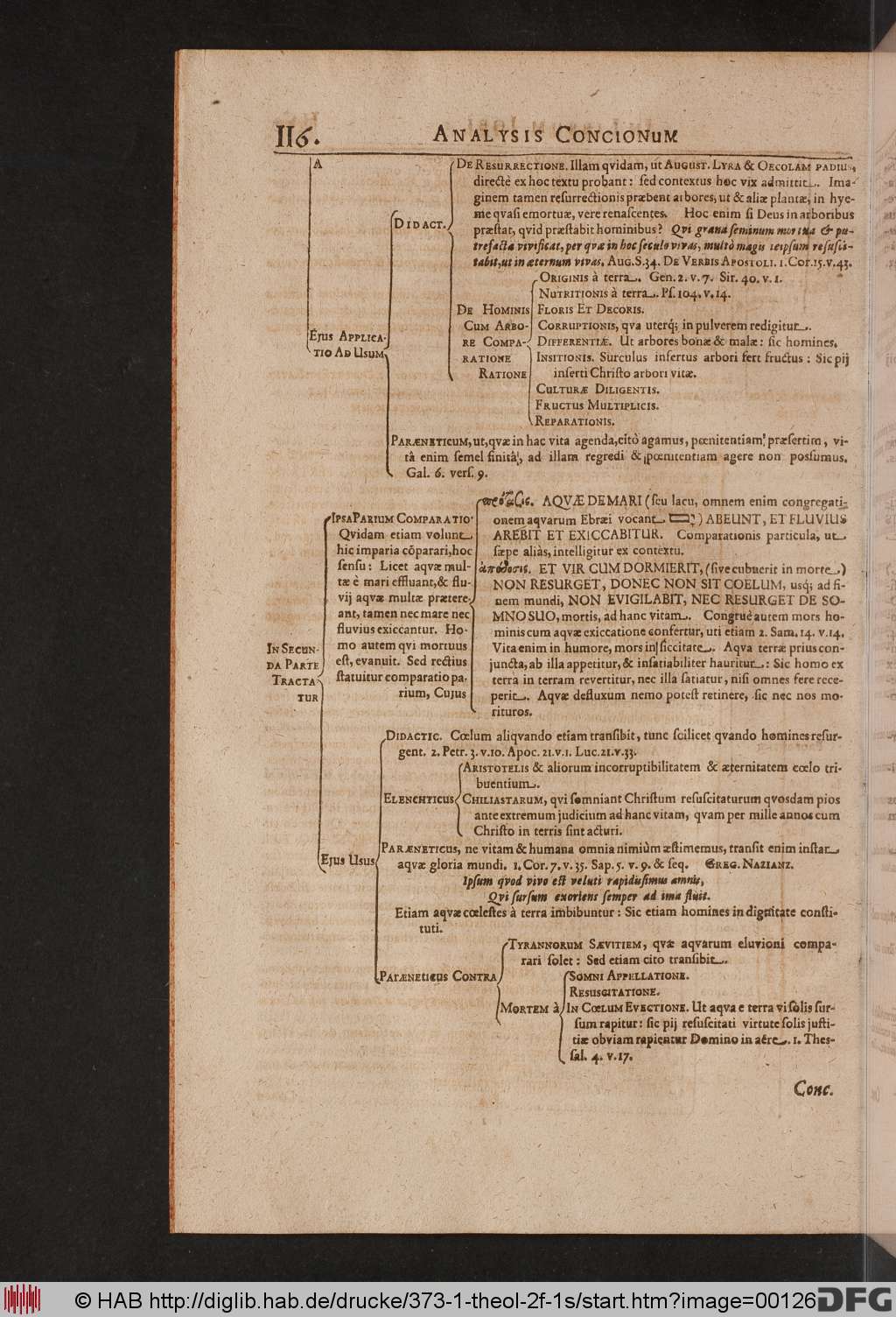 http://diglib.hab.de/drucke/373-1-theol-2f-1s/00126.jpg