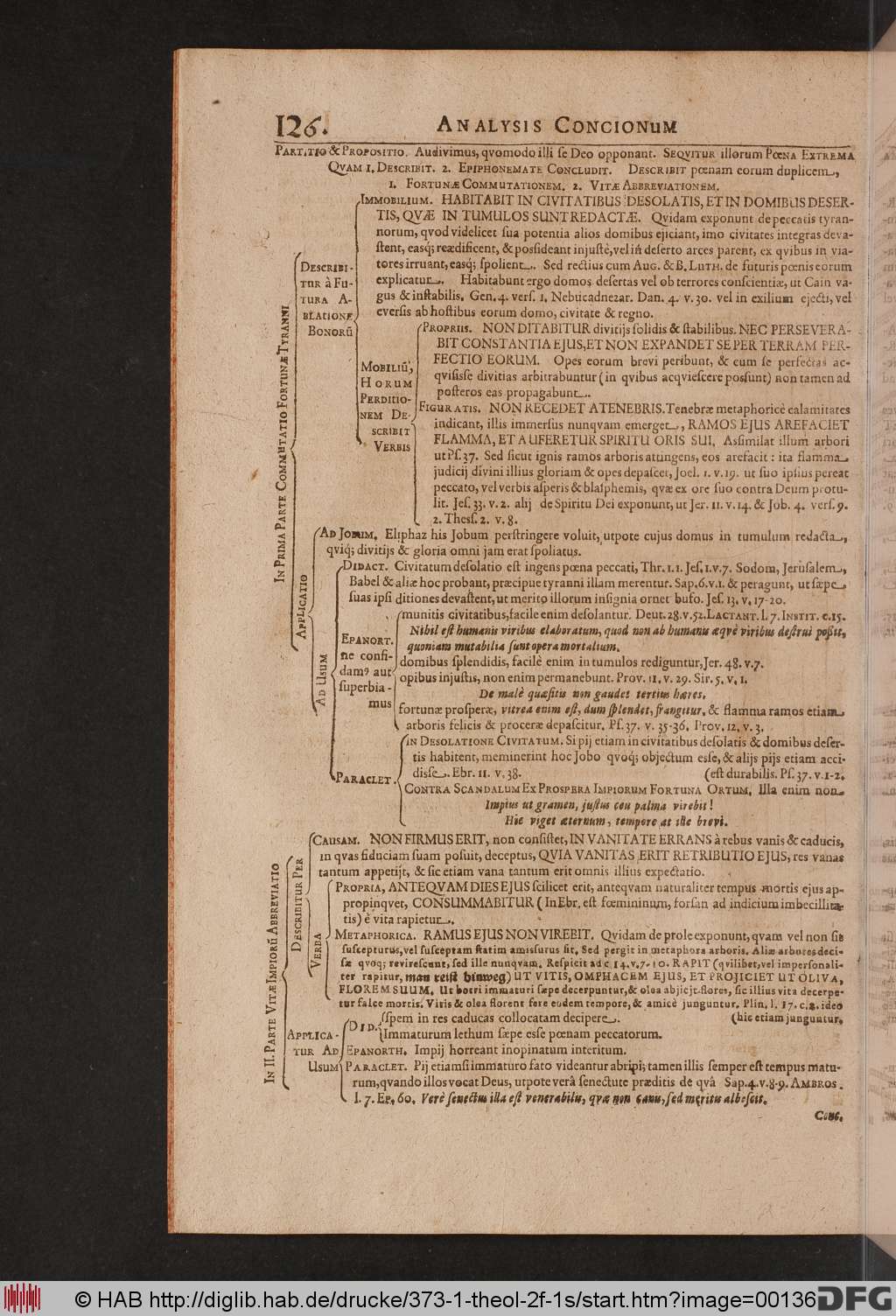 http://diglib.hab.de/drucke/373-1-theol-2f-1s/00136.jpg