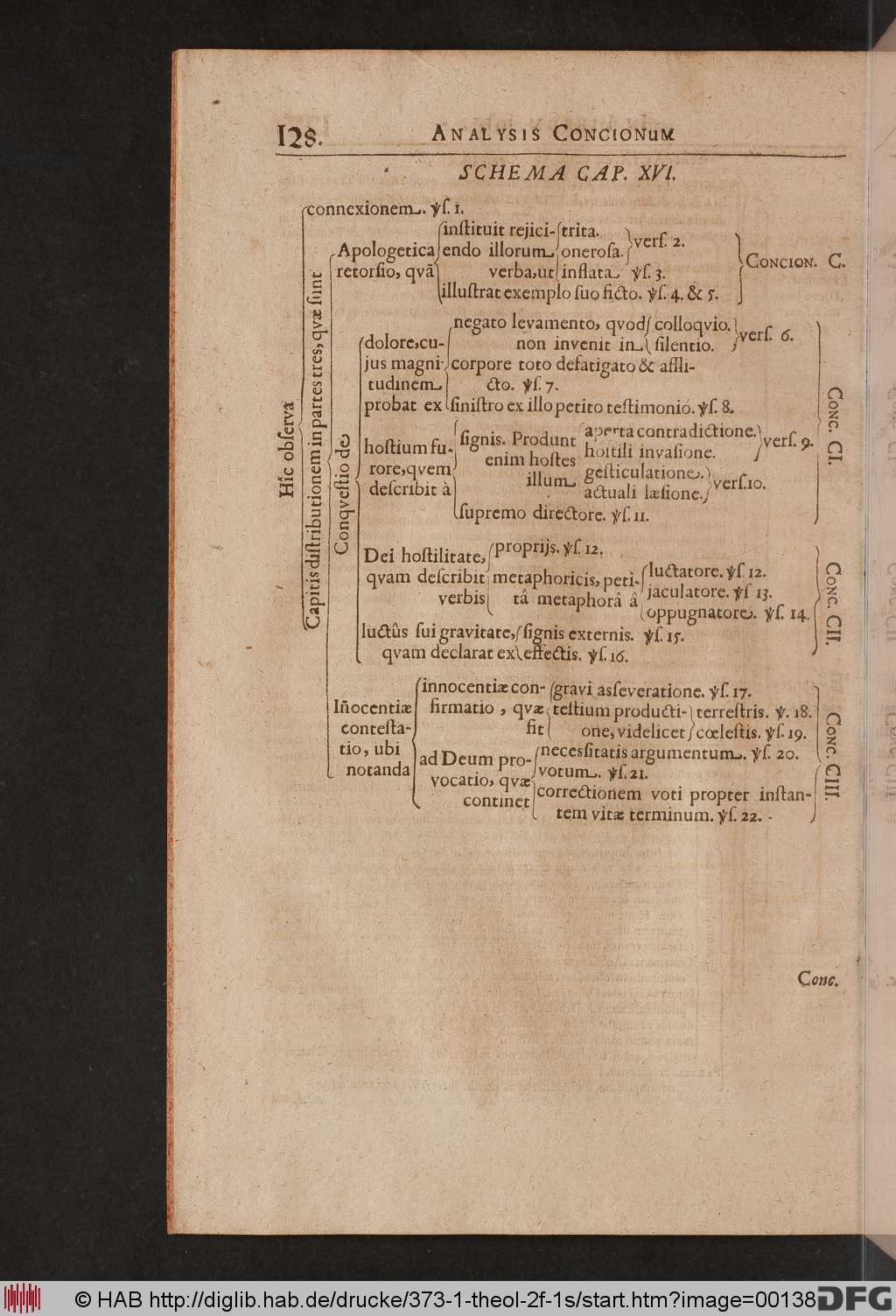 http://diglib.hab.de/drucke/373-1-theol-2f-1s/00138.jpg