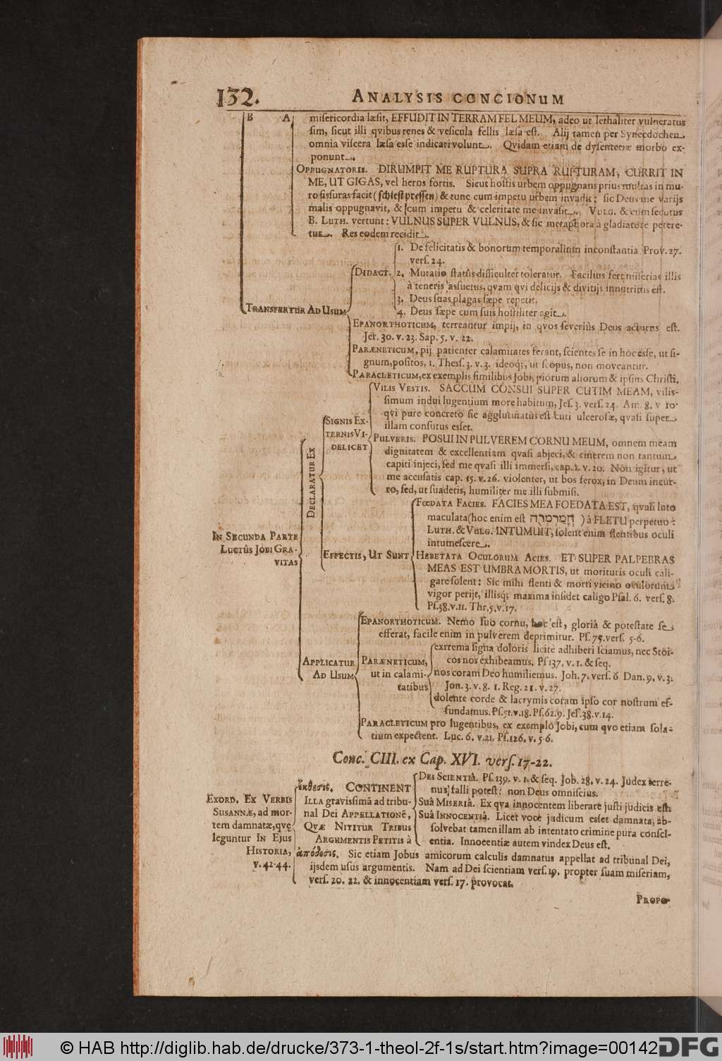 http://diglib.hab.de/drucke/373-1-theol-2f-1s/00142.jpg