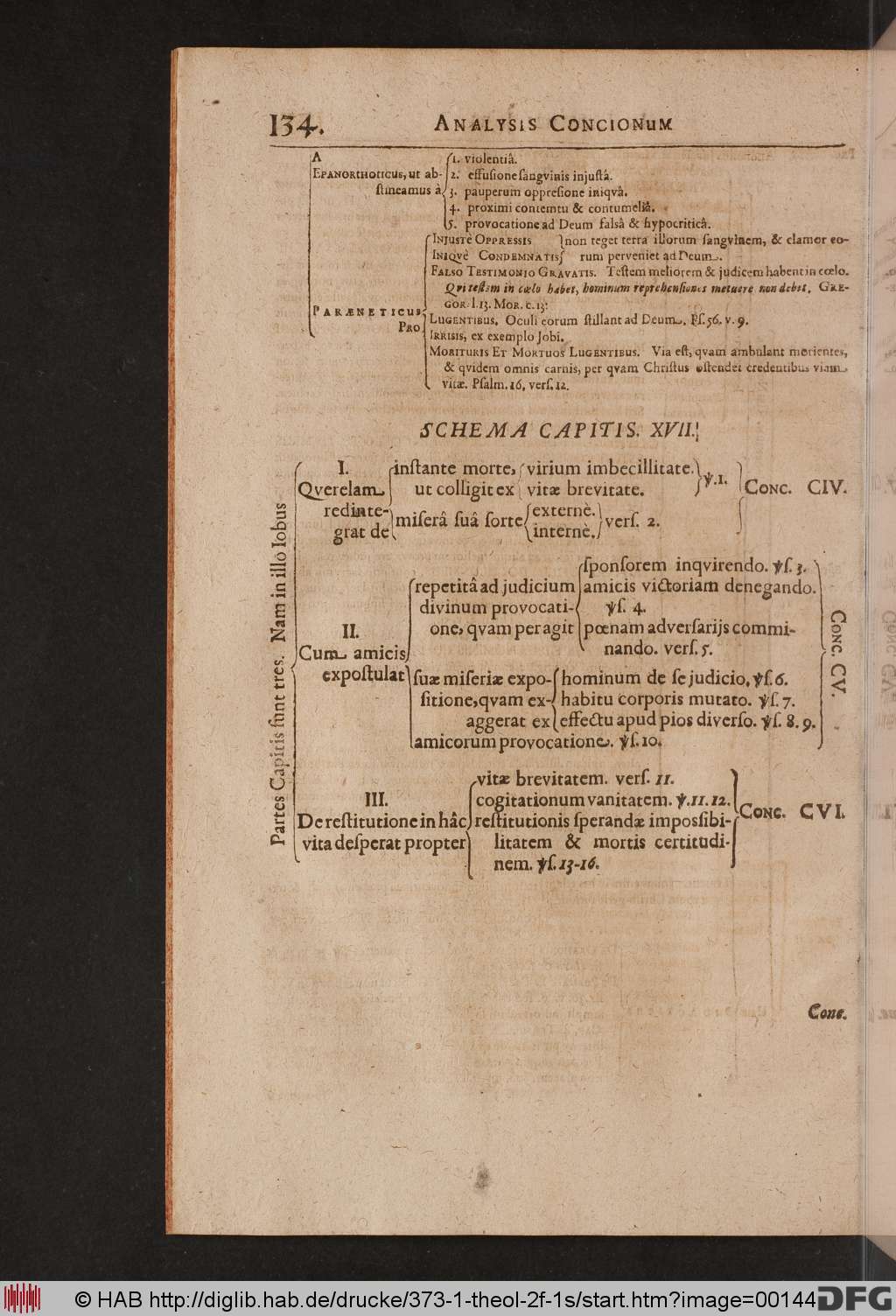 http://diglib.hab.de/drucke/373-1-theol-2f-1s/00144.jpg