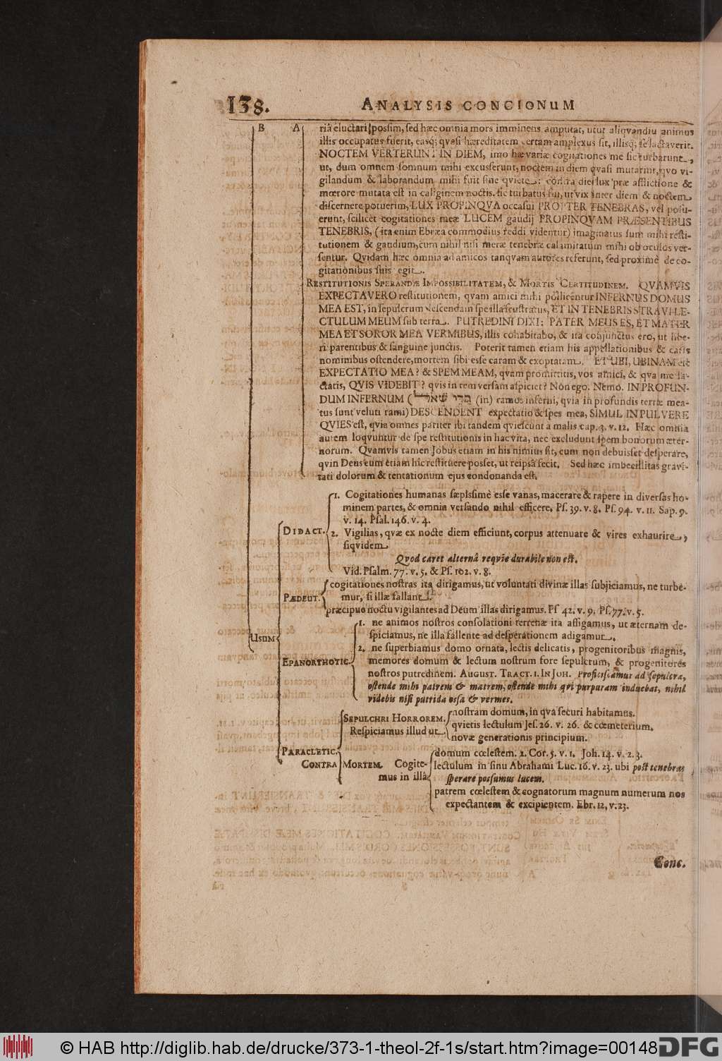 http://diglib.hab.de/drucke/373-1-theol-2f-1s/00148.jpg