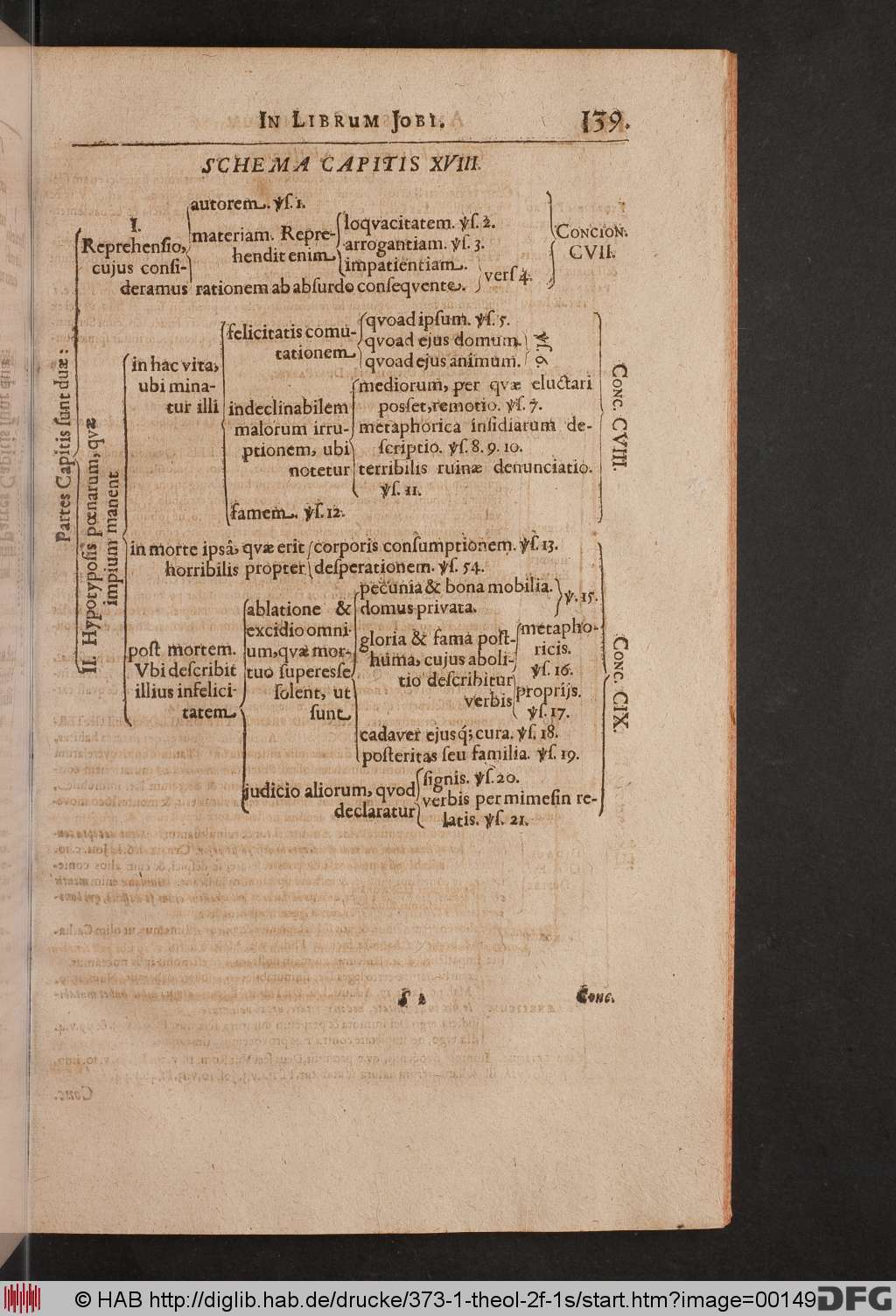http://diglib.hab.de/drucke/373-1-theol-2f-1s/00149.jpg
