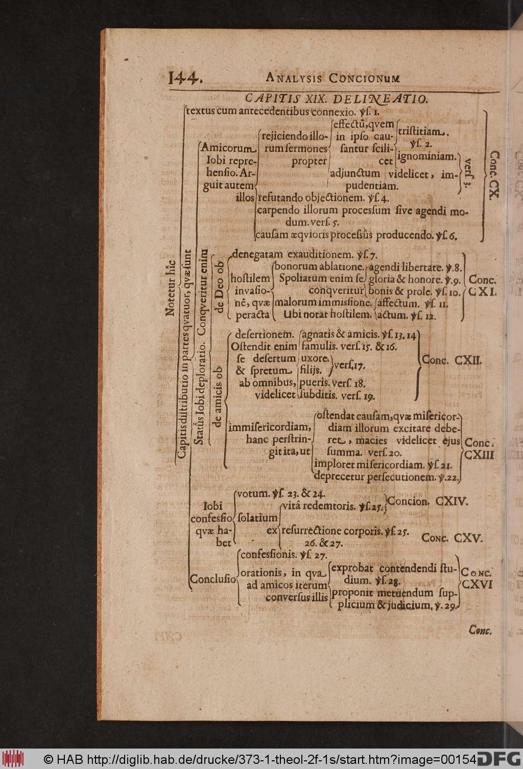 http://diglib.hab.de/drucke/373-1-theol-2f-1s/00154.jpg