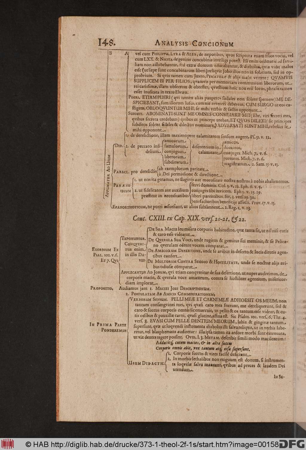 http://diglib.hab.de/drucke/373-1-theol-2f-1s/00158.jpg