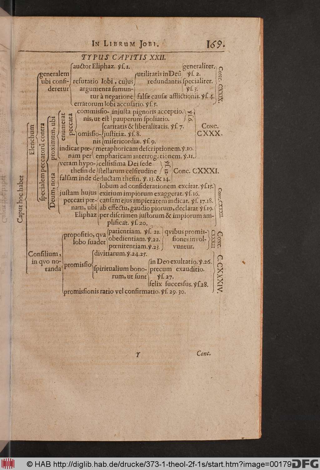 http://diglib.hab.de/drucke/373-1-theol-2f-1s/00179.jpg