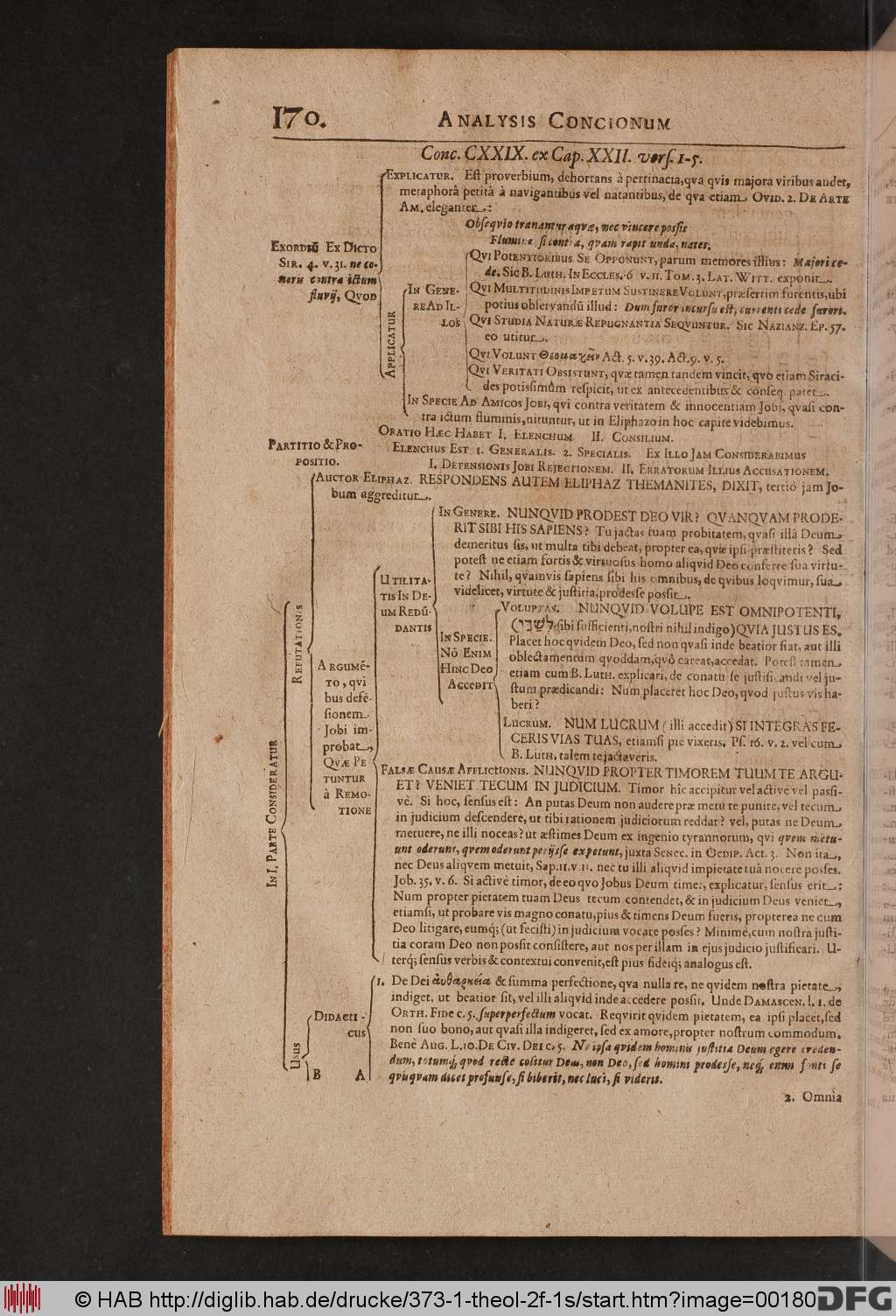 http://diglib.hab.de/drucke/373-1-theol-2f-1s/00180.jpg