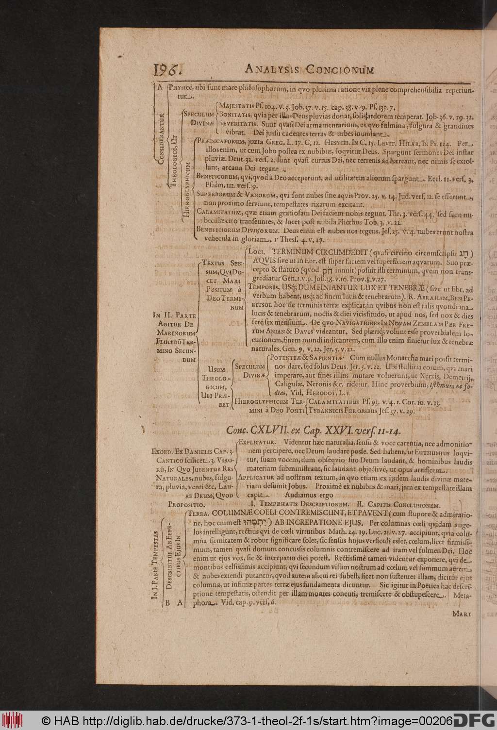 http://diglib.hab.de/drucke/373-1-theol-2f-1s/00206.jpg