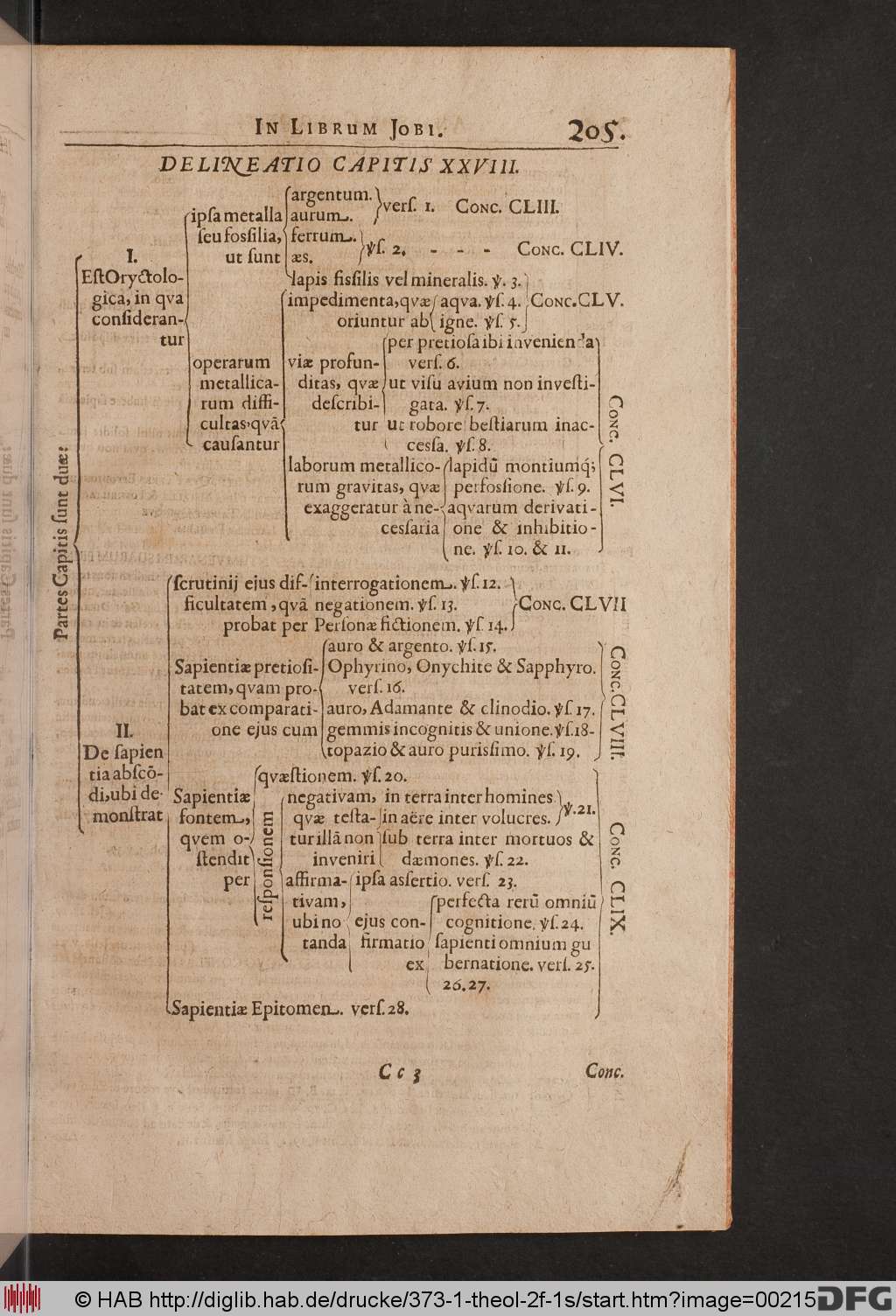 http://diglib.hab.de/drucke/373-1-theol-2f-1s/00215.jpg