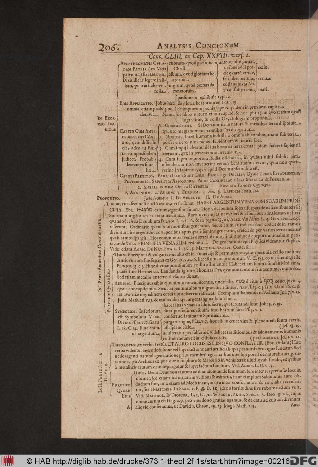 http://diglib.hab.de/drucke/373-1-theol-2f-1s/00216.jpg