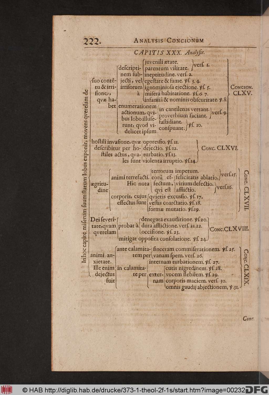 http://diglib.hab.de/drucke/373-1-theol-2f-1s/00232.jpg