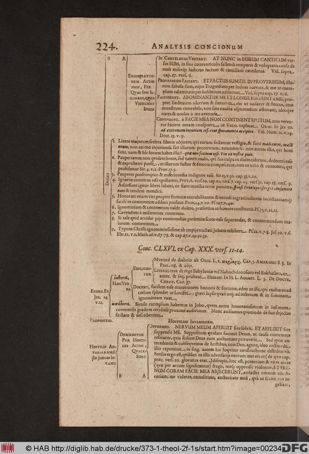 http://diglib.hab.de/drucke/373-1-theol-2f-1s/00234.jpg