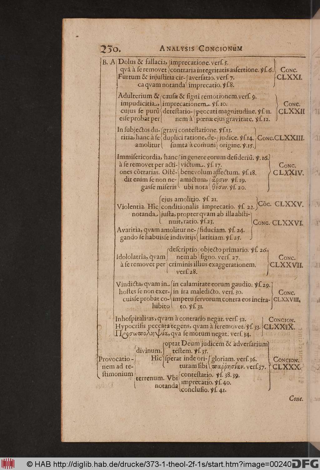 http://diglib.hab.de/drucke/373-1-theol-2f-1s/00240.jpg