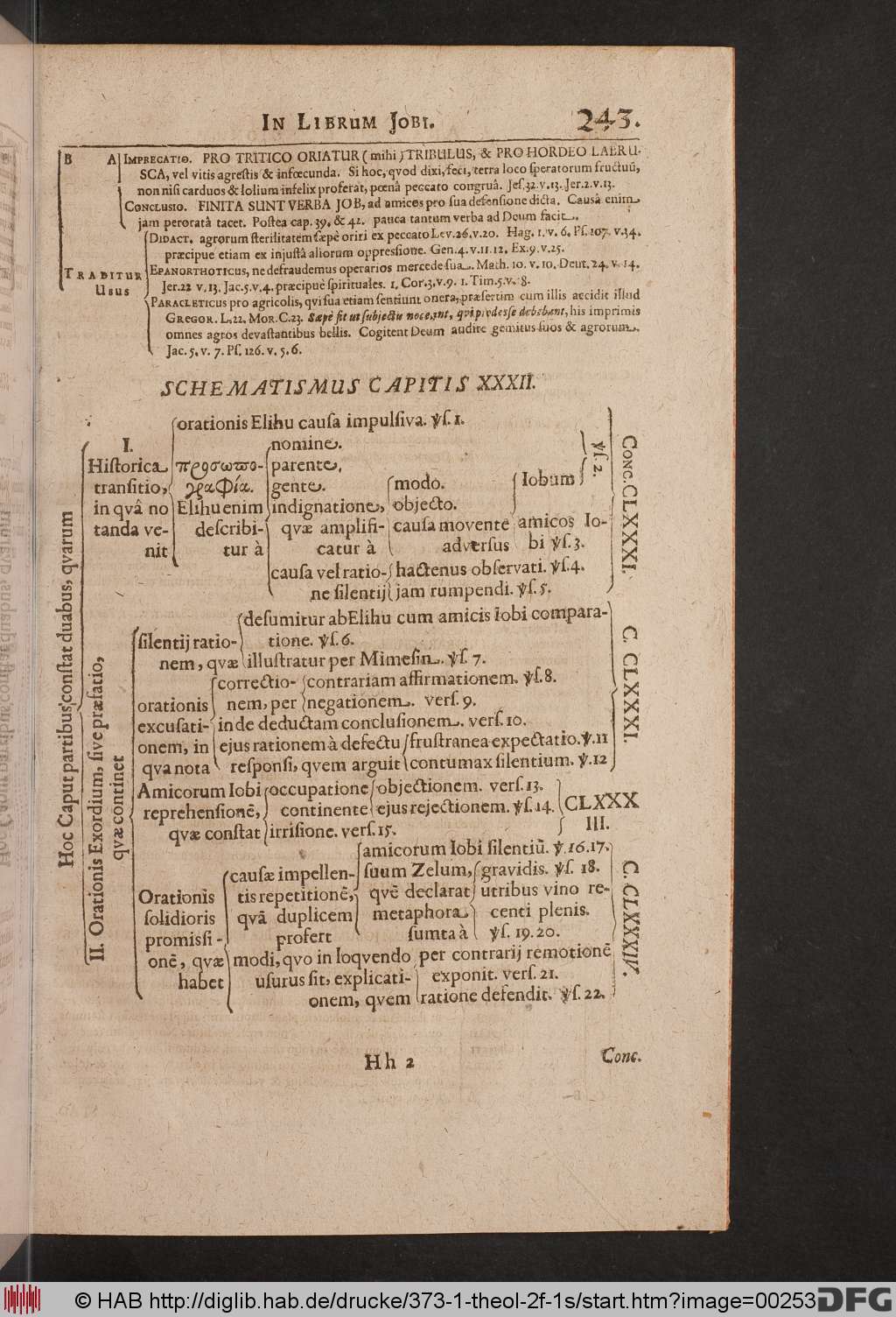 http://diglib.hab.de/drucke/373-1-theol-2f-1s/00253.jpg