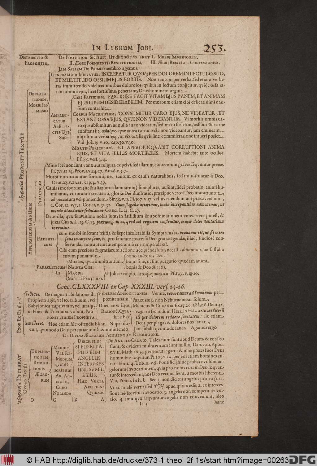 http://diglib.hab.de/drucke/373-1-theol-2f-1s/00263.jpg