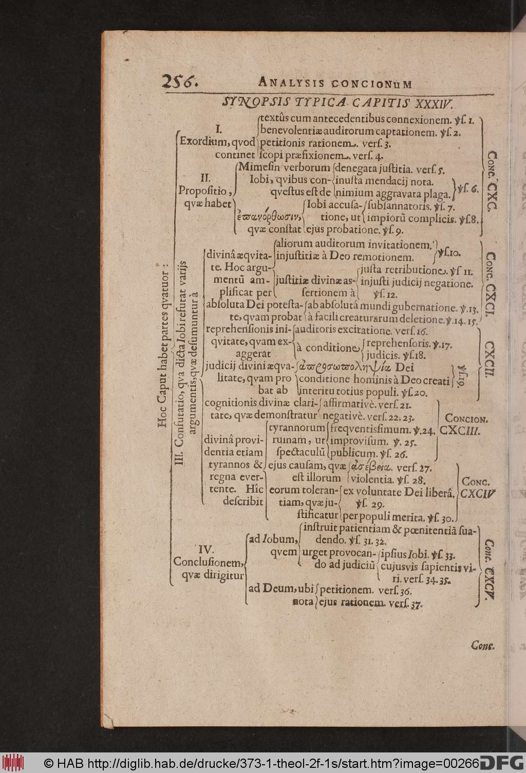 http://diglib.hab.de/drucke/373-1-theol-2f-1s/00266.jpg