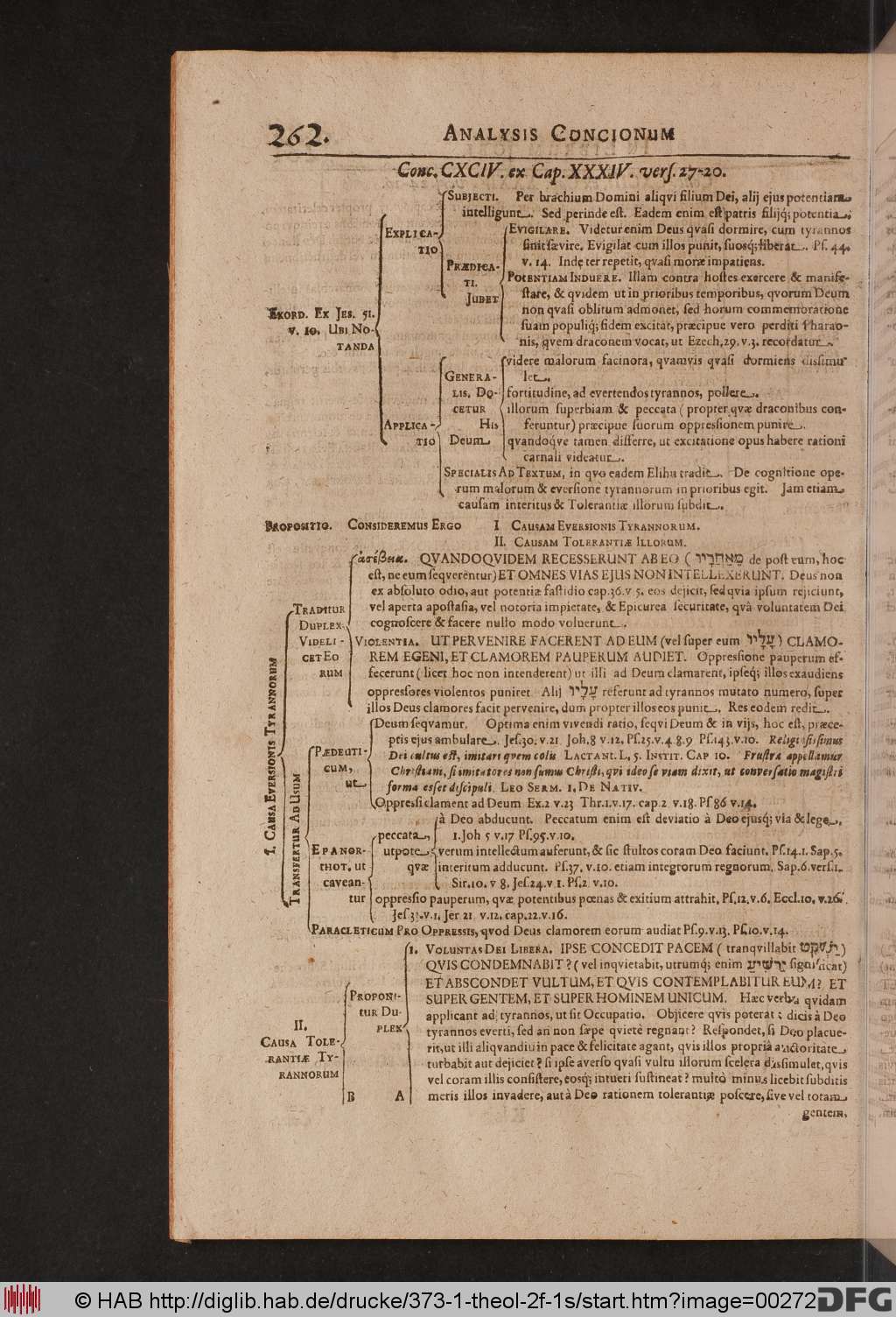 http://diglib.hab.de/drucke/373-1-theol-2f-1s/00272.jpg