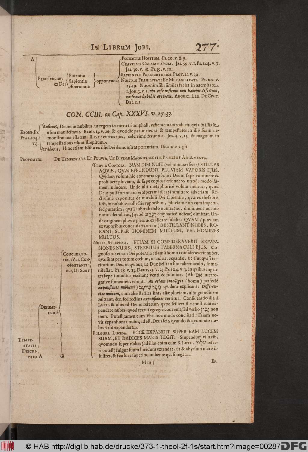 http://diglib.hab.de/drucke/373-1-theol-2f-1s/00287.jpg