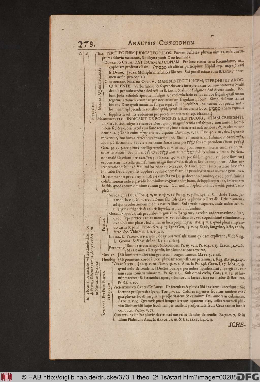 http://diglib.hab.de/drucke/373-1-theol-2f-1s/00288.jpg