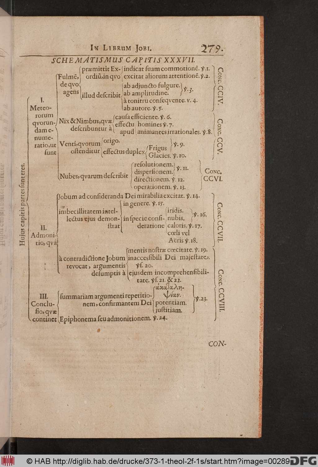 http://diglib.hab.de/drucke/373-1-theol-2f-1s/00289.jpg