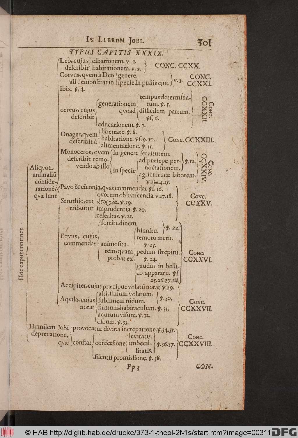 http://diglib.hab.de/drucke/373-1-theol-2f-1s/00311.jpg