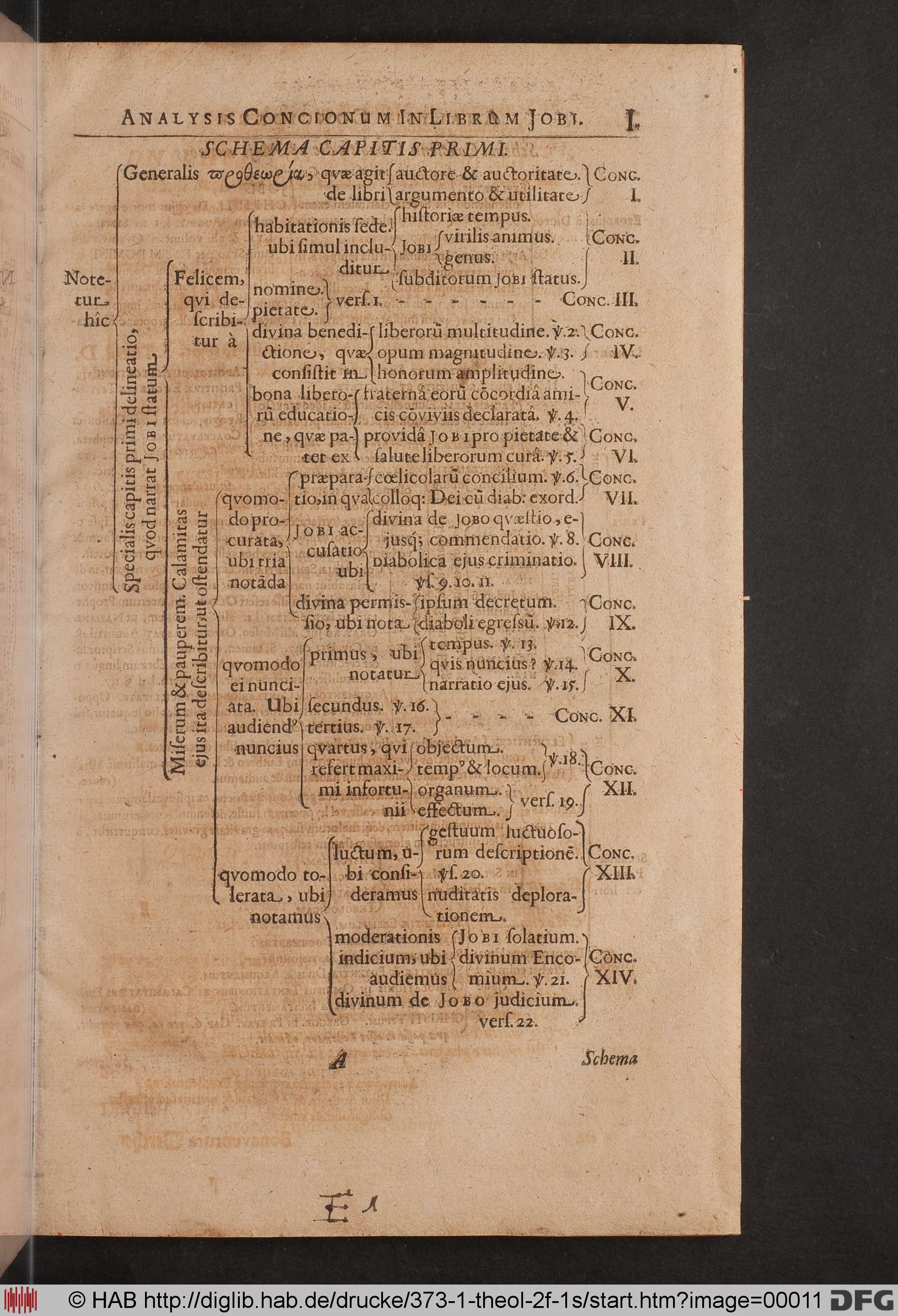 http://diglib.hab.de/drucke/373-1-theol-2f-1s/max/00011.jpg