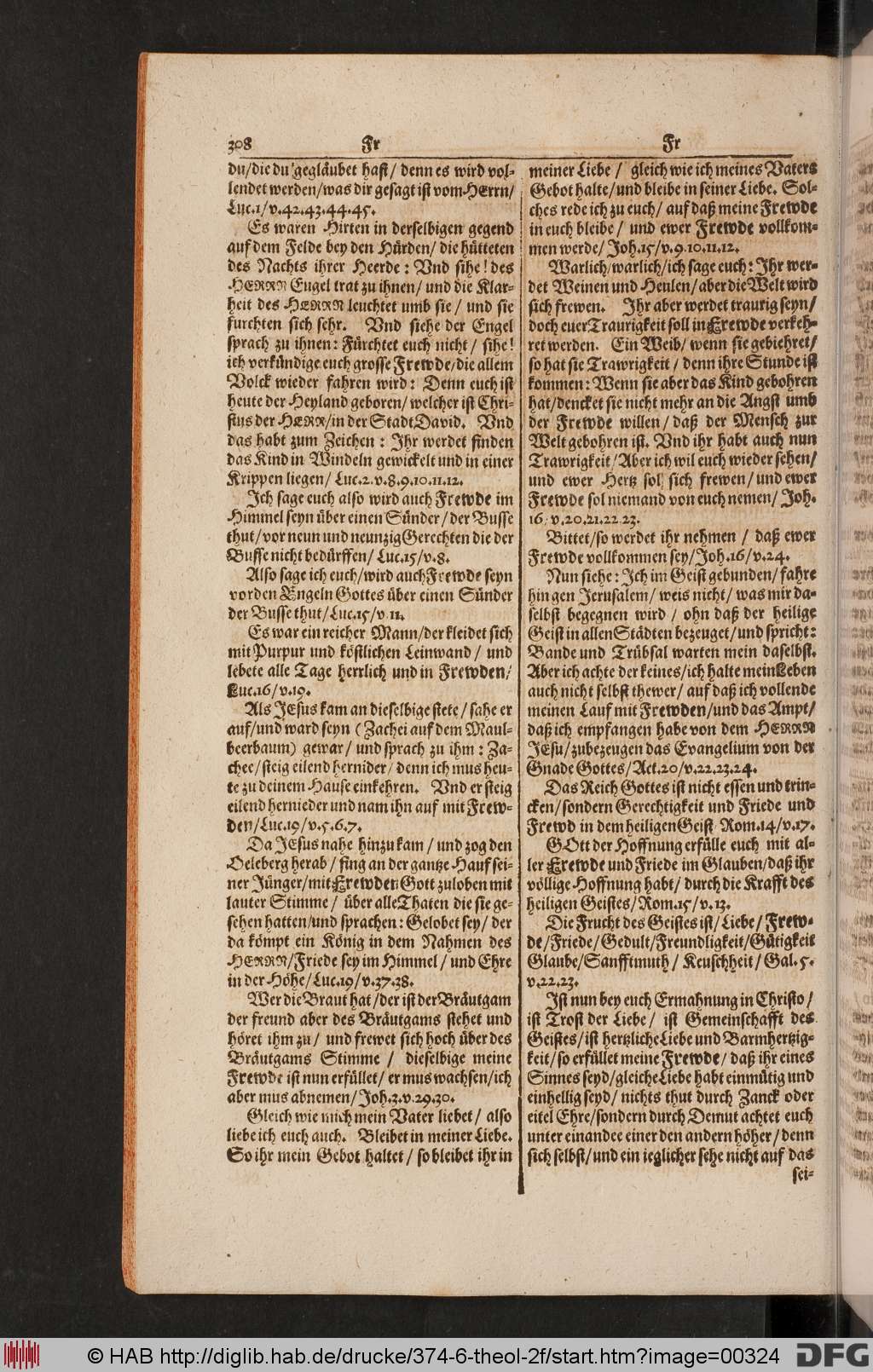 http://diglib.hab.de/drucke/374-6-theol-2f/00324.jpg