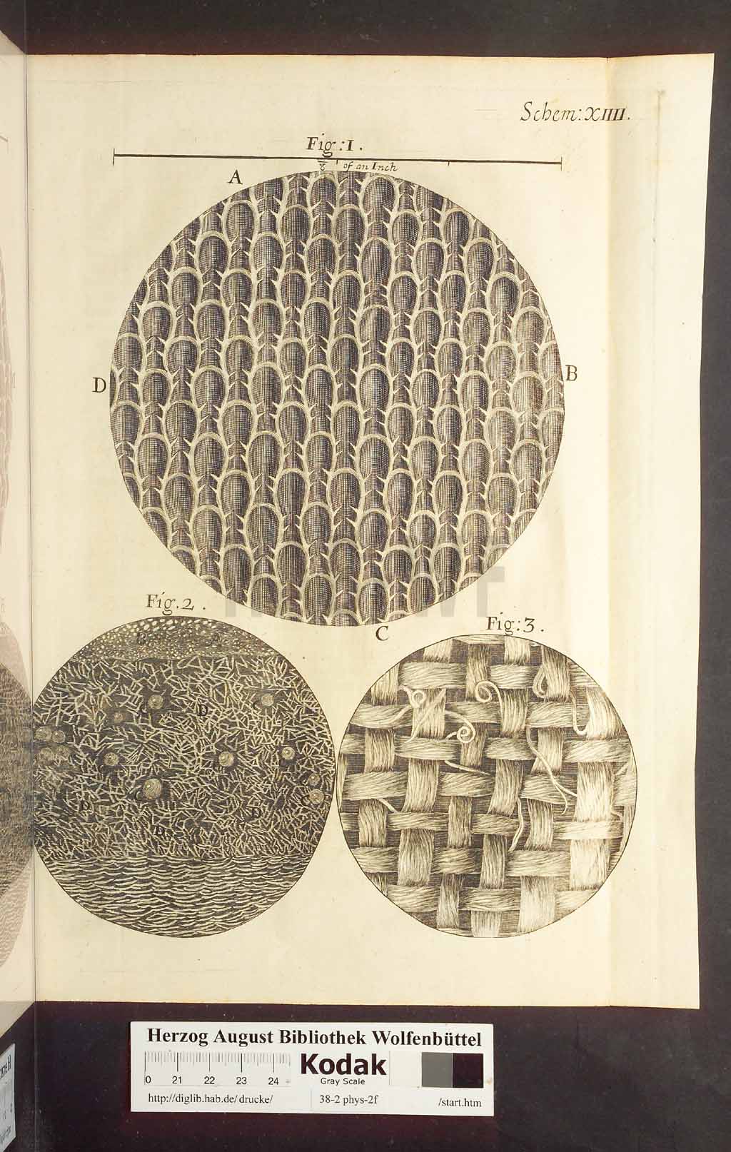 http://diglib.hab.de/drucke/38-2-phys-2f/00199.jpg