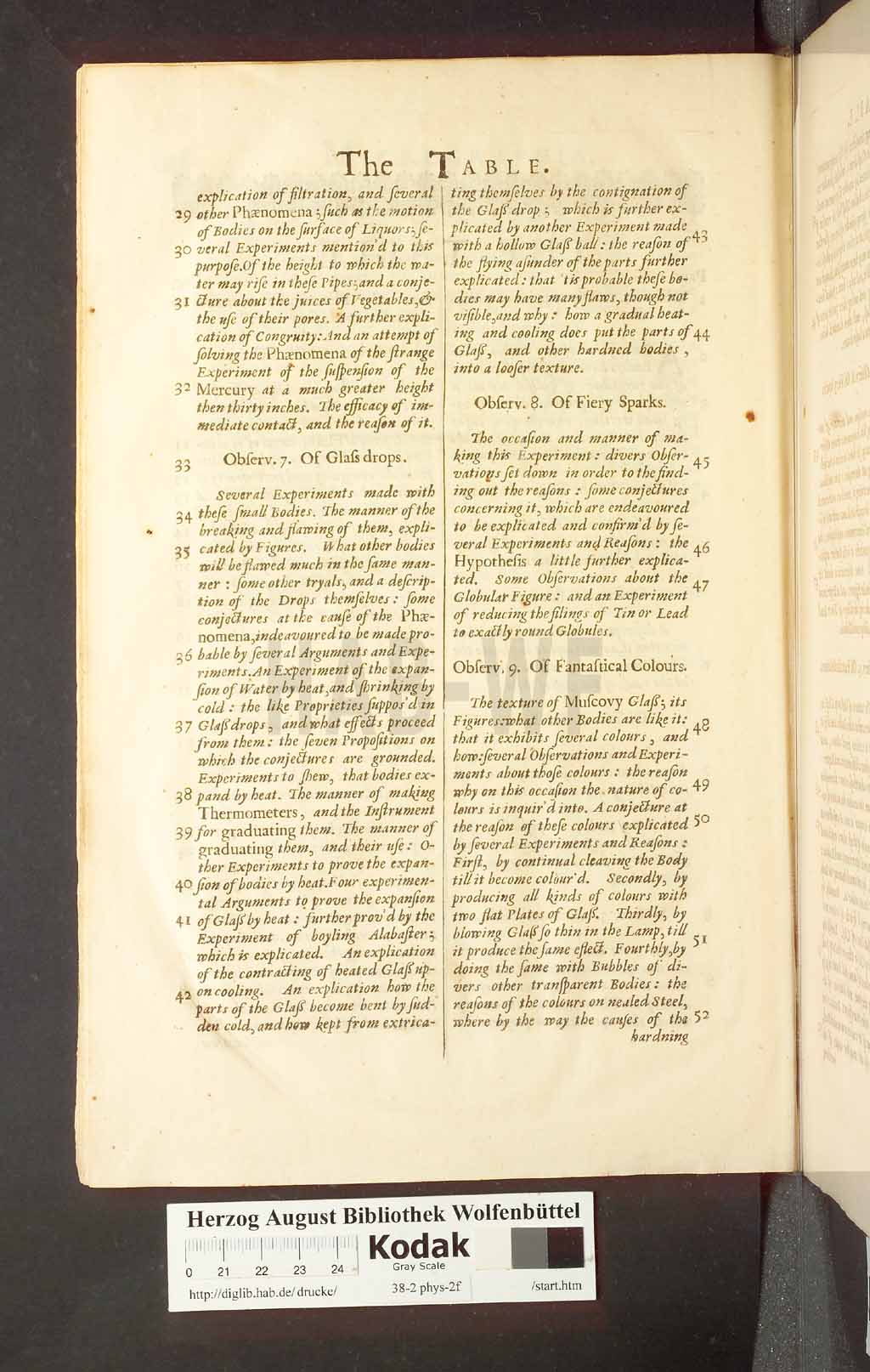 http://diglib.hab.de/drucke/38-2-phys-2f/00340.jpg