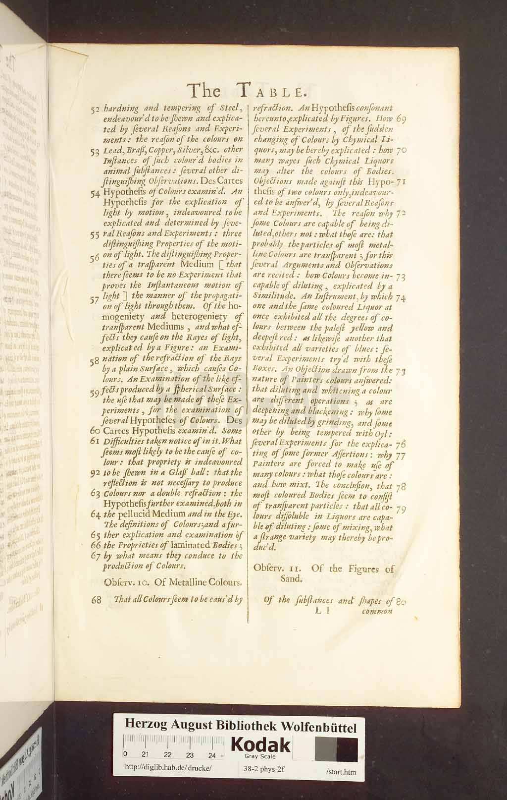 http://diglib.hab.de/drucke/38-2-phys-2f/00341.jpg