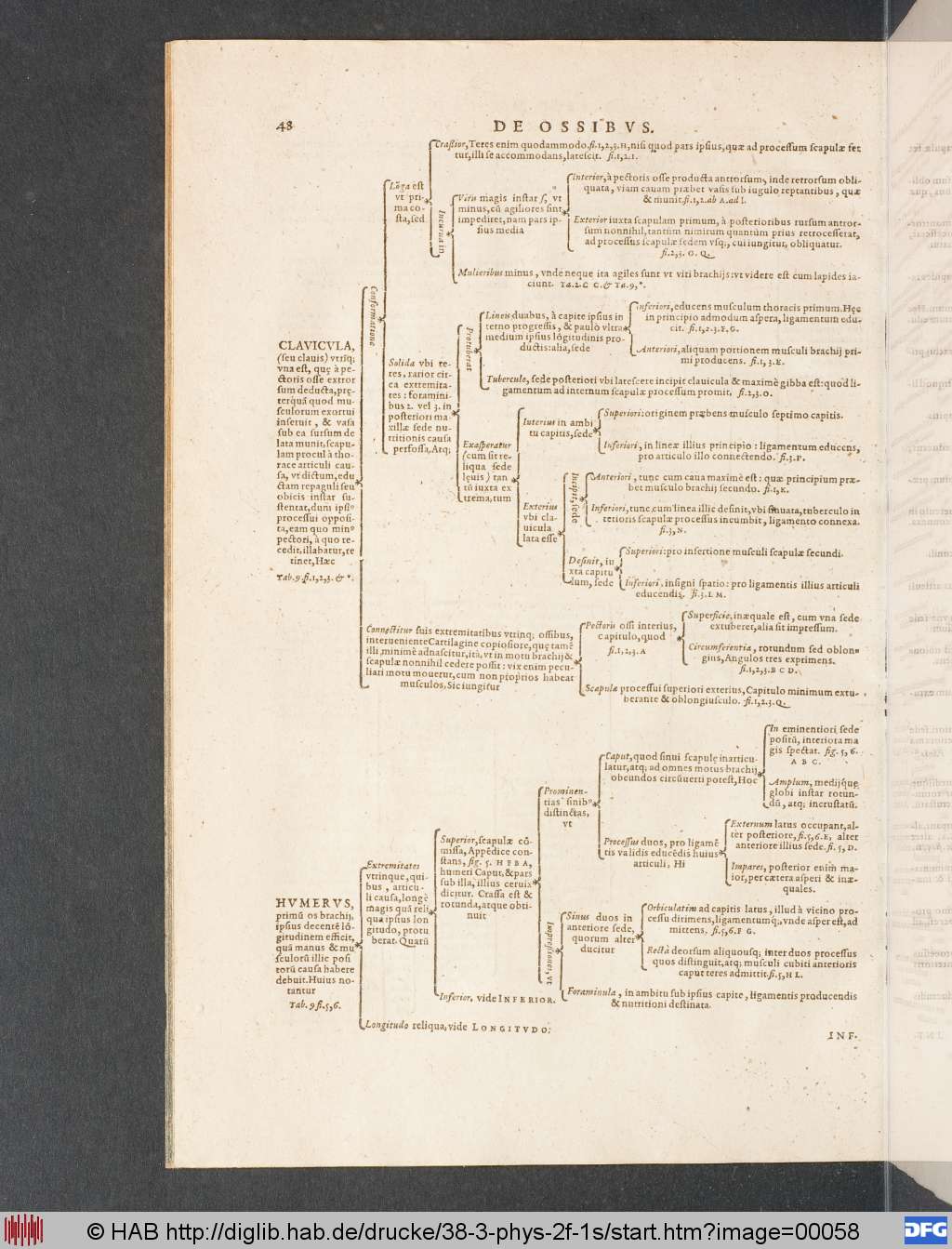 http://diglib.hab.de/drucke/38-3-phys-2f-1s/00058.jpg