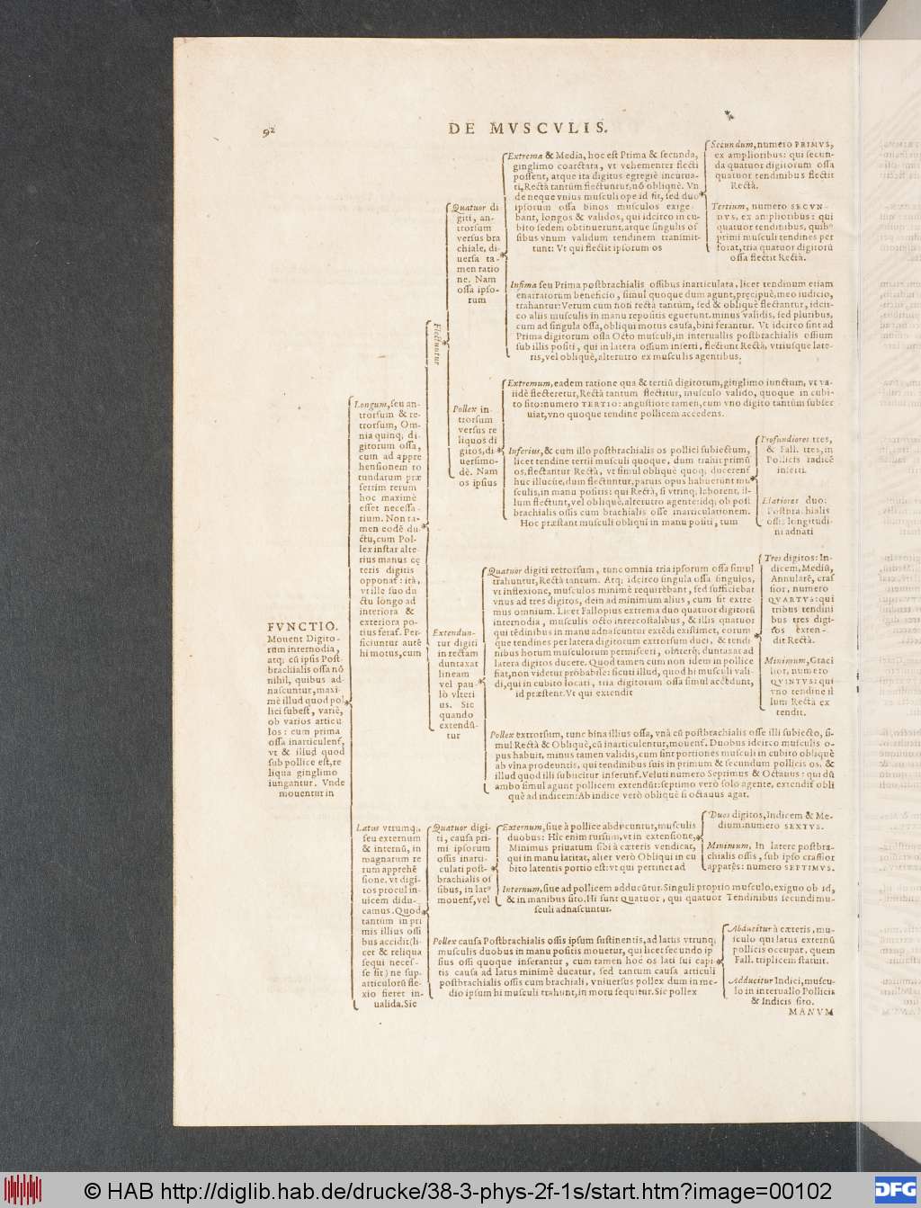http://diglib.hab.de/drucke/38-3-phys-2f-1s/00102.jpg