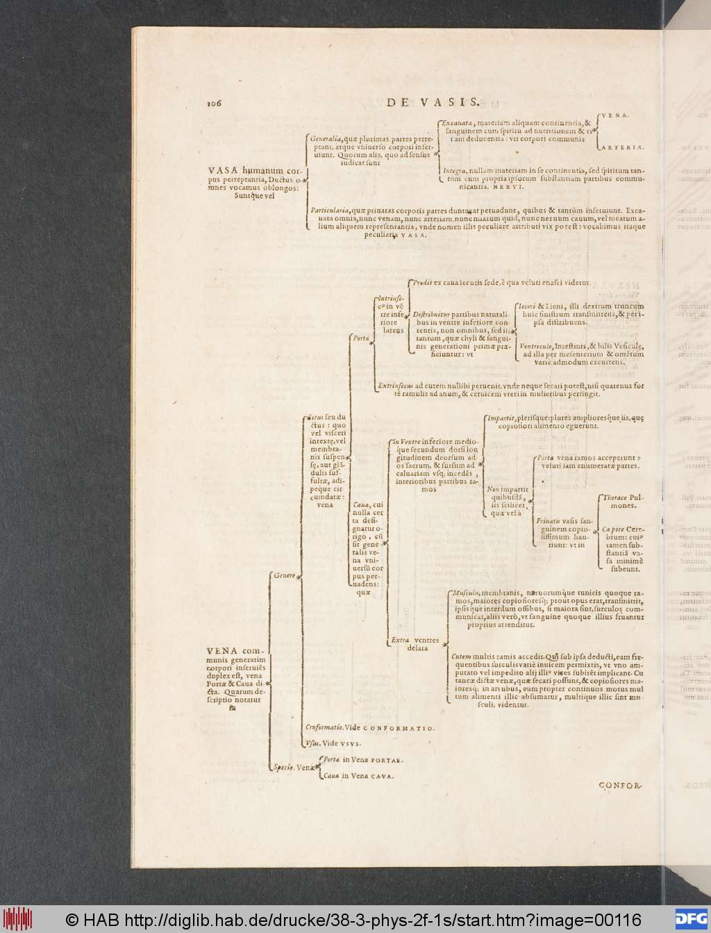 http://diglib.hab.de/drucke/38-3-phys-2f-1s/00116.jpg