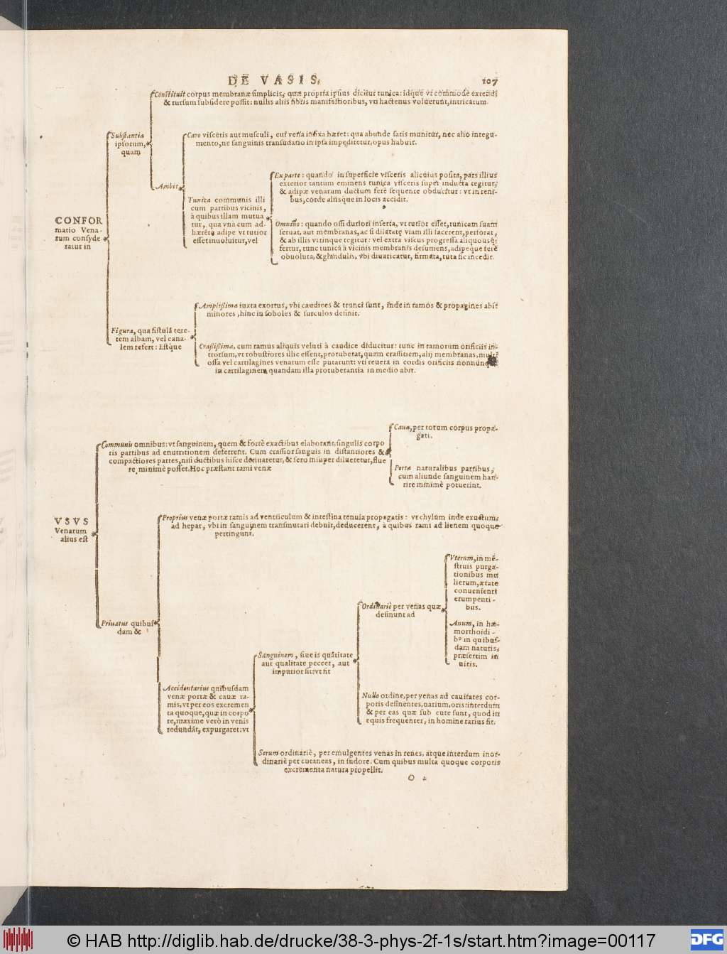 http://diglib.hab.de/drucke/38-3-phys-2f-1s/00117.jpg
