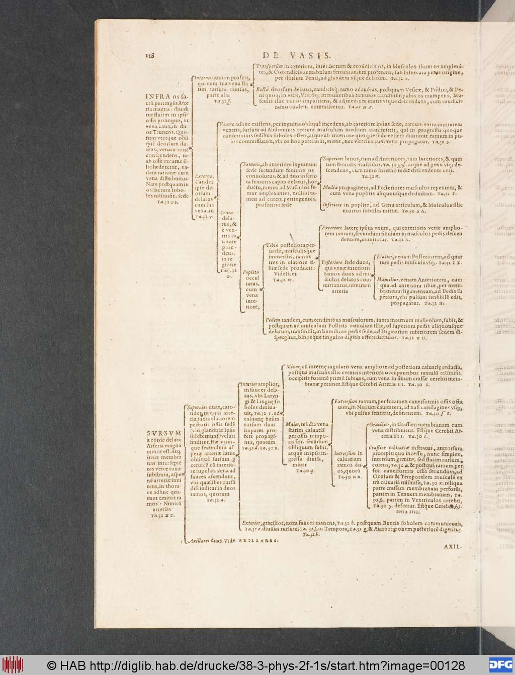 http://diglib.hab.de/drucke/38-3-phys-2f-1s/00128.jpg