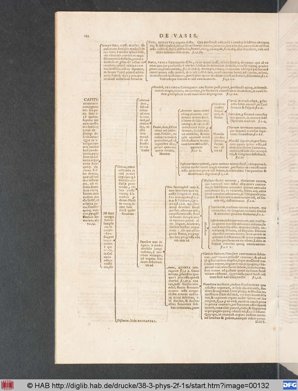 http://diglib.hab.de/drucke/38-3-phys-2f-1s/00132.jpg
