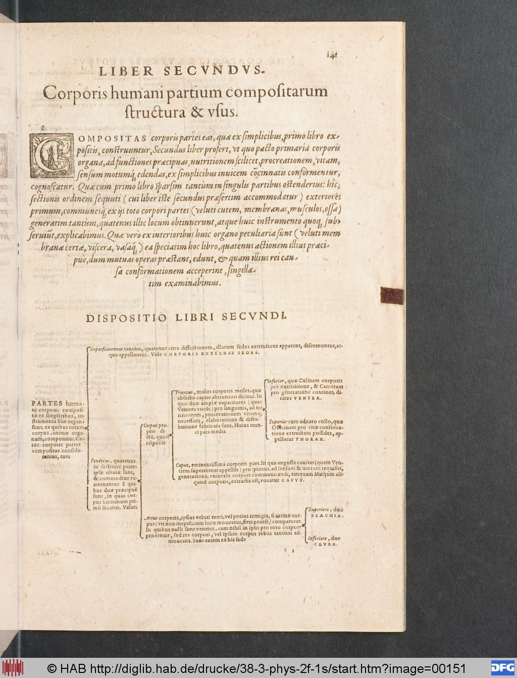 http://diglib.hab.de/drucke/38-3-phys-2f-1s/00151.jpg