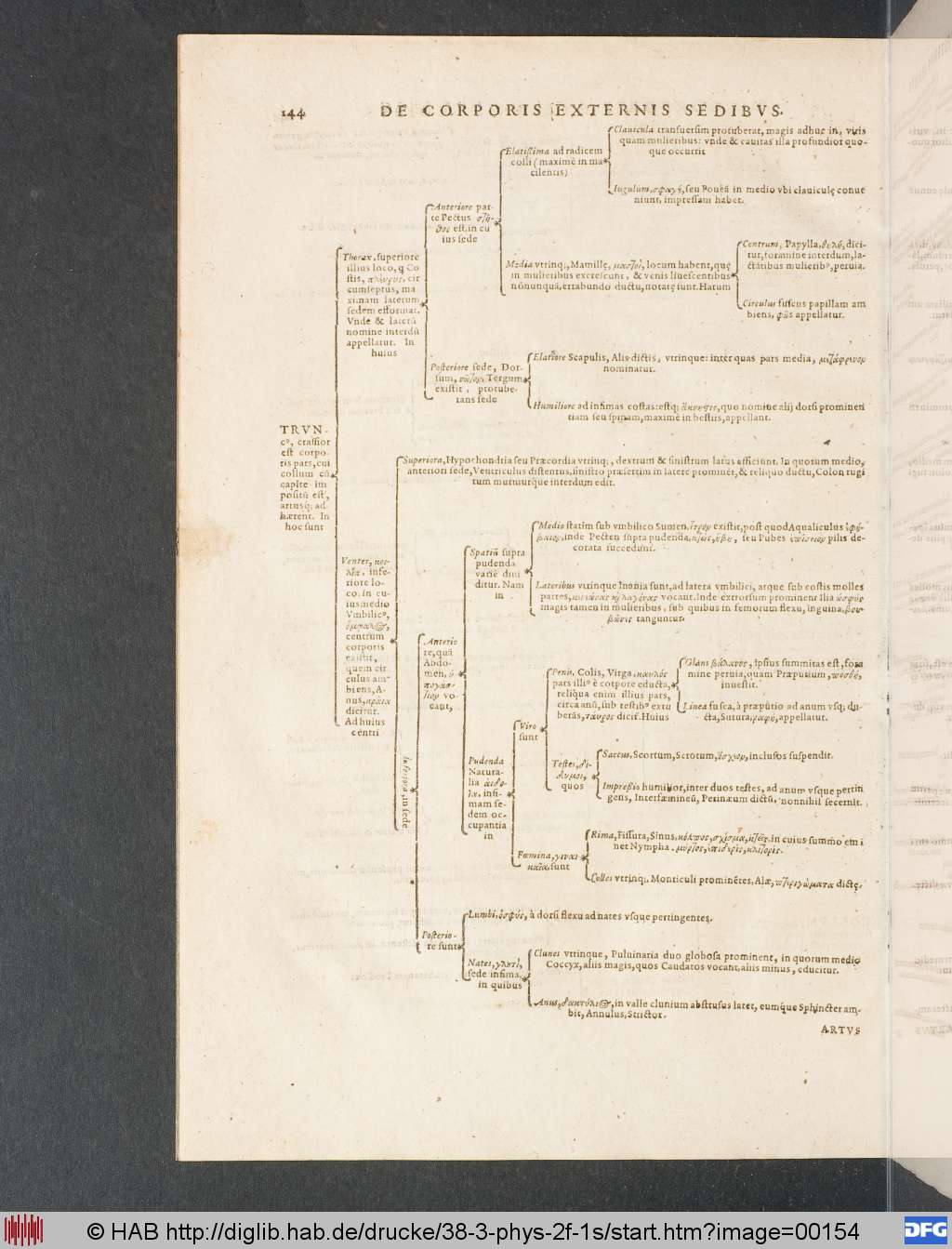 http://diglib.hab.de/drucke/38-3-phys-2f-1s/00154.jpg