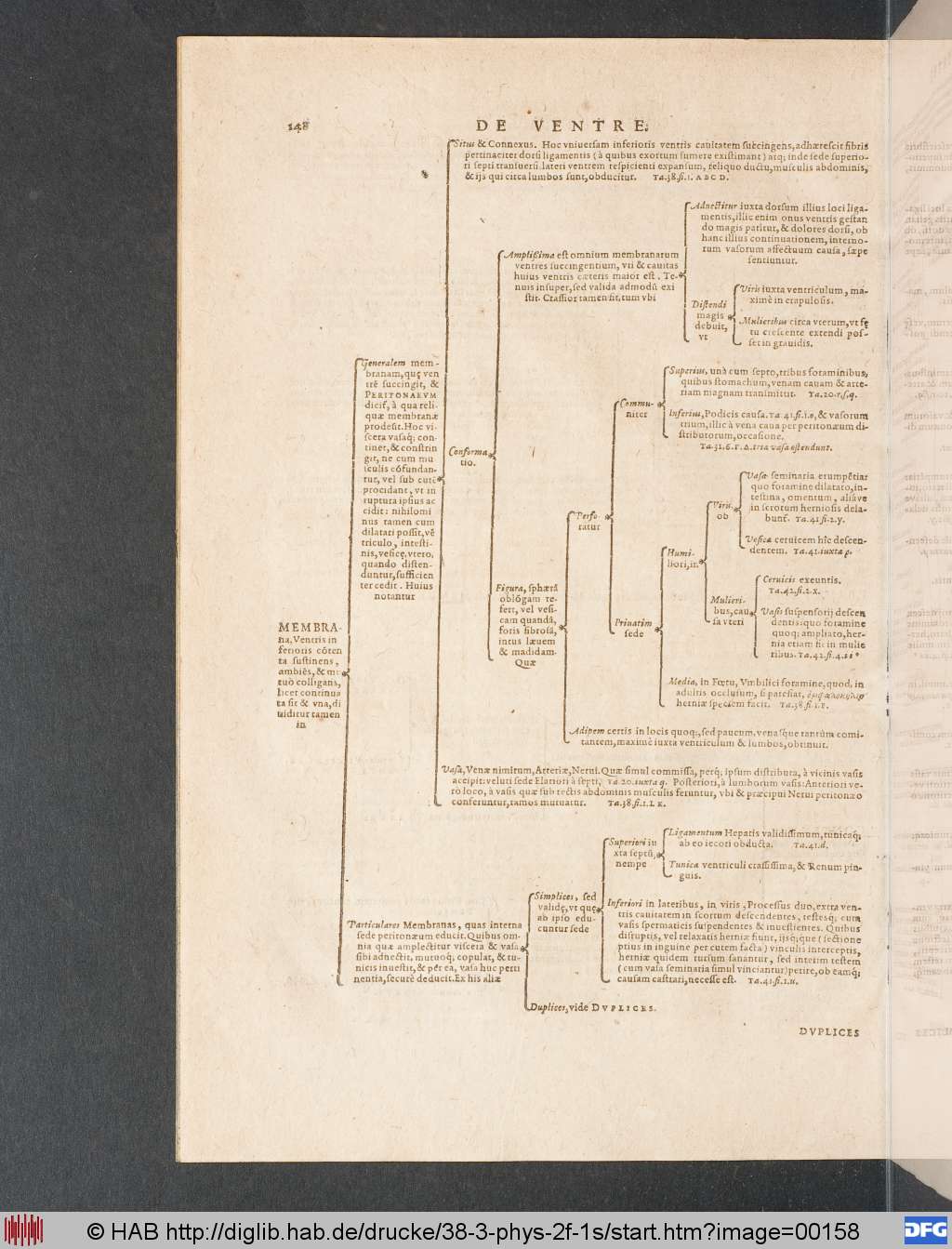 http://diglib.hab.de/drucke/38-3-phys-2f-1s/00158.jpg