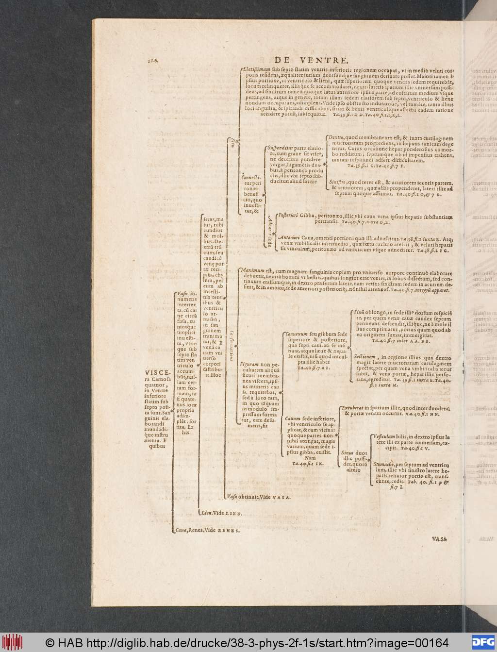 http://diglib.hab.de/drucke/38-3-phys-2f-1s/00164.jpg