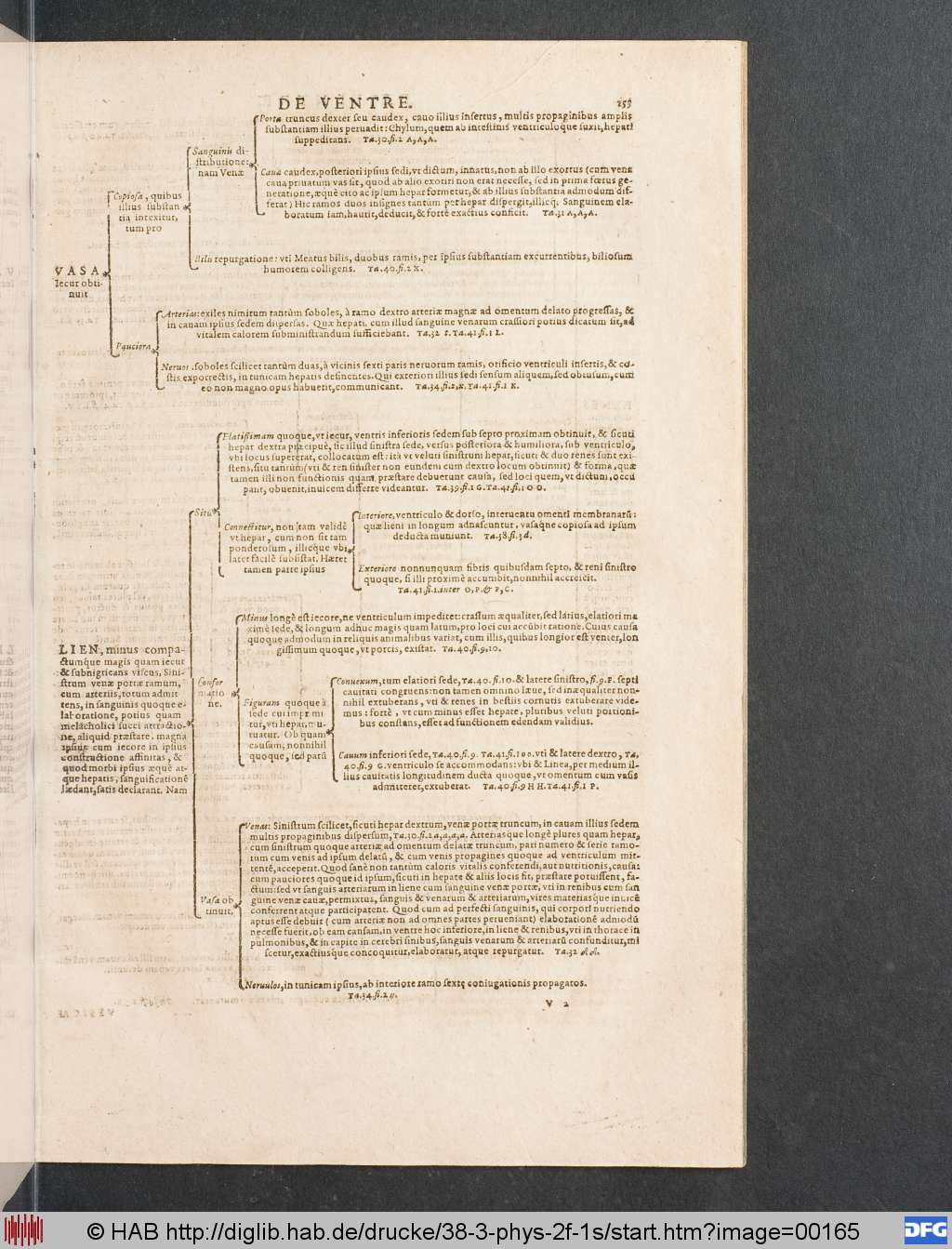 http://diglib.hab.de/drucke/38-3-phys-2f-1s/00165.jpg