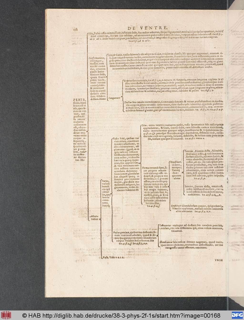 http://diglib.hab.de/drucke/38-3-phys-2f-1s/00168.jpg