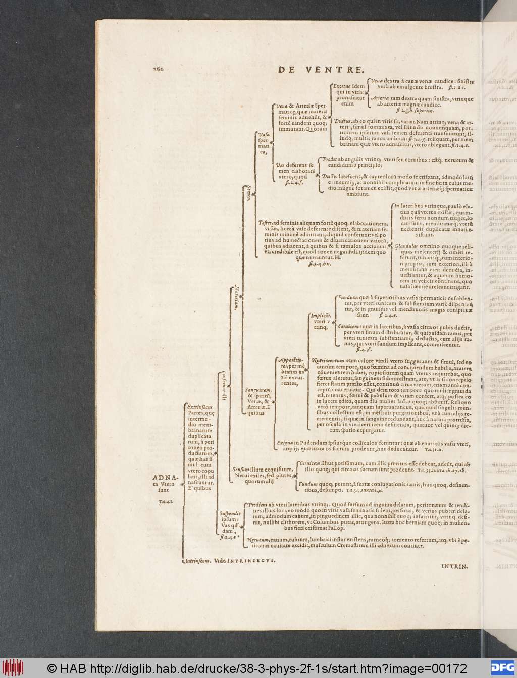 http://diglib.hab.de/drucke/38-3-phys-2f-1s/00172.jpg
